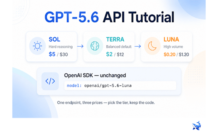 GPT-5.6 Luna