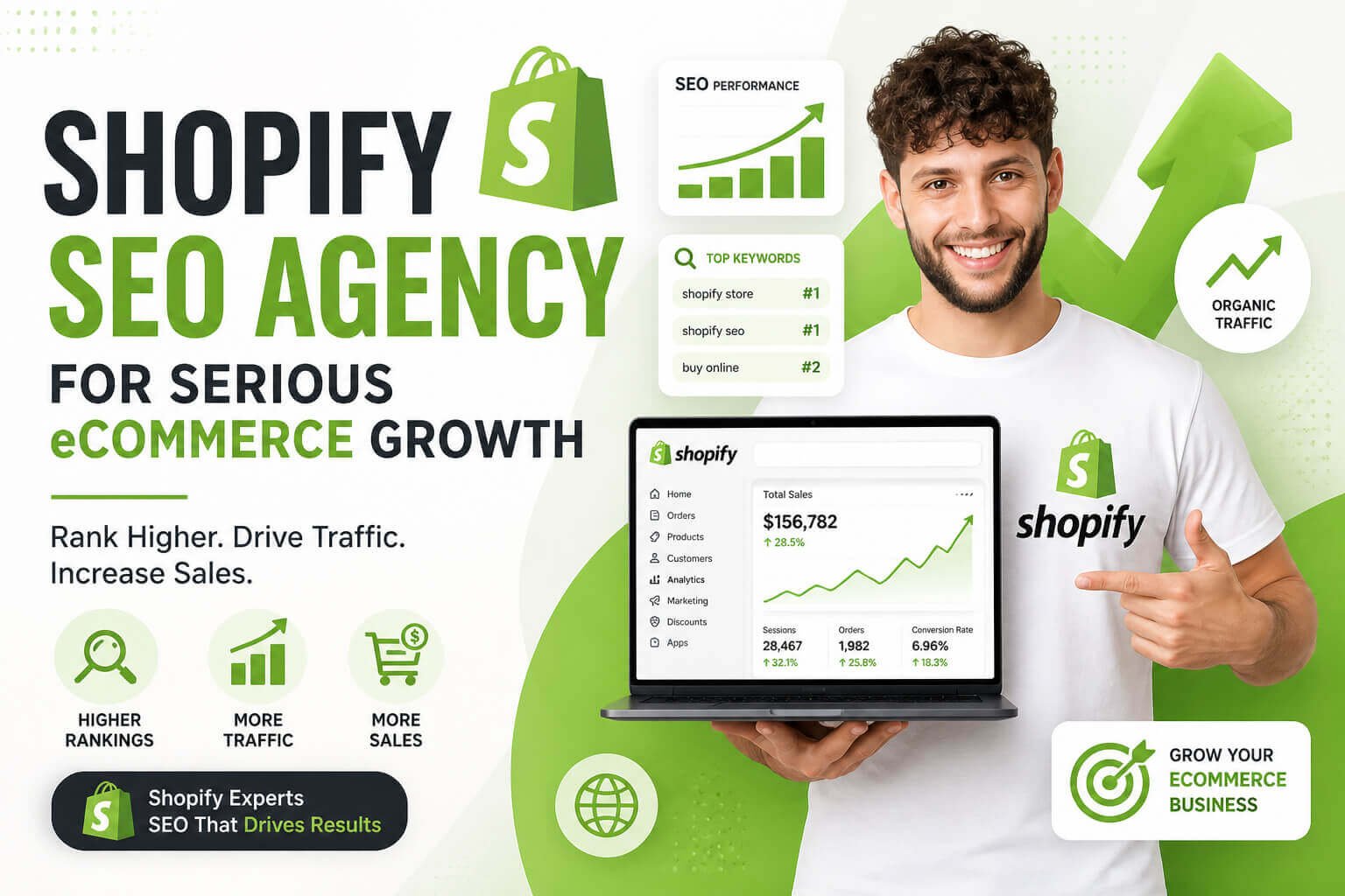 Shopify SEO Agency for Serious eCommerce Growth